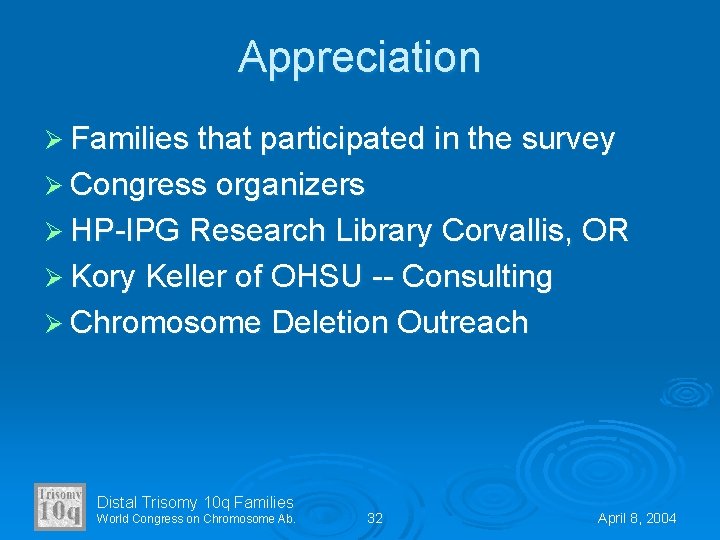 Appreciation Ø Families that participated in the survey Ø Congress organizers Ø HP-IPG Research