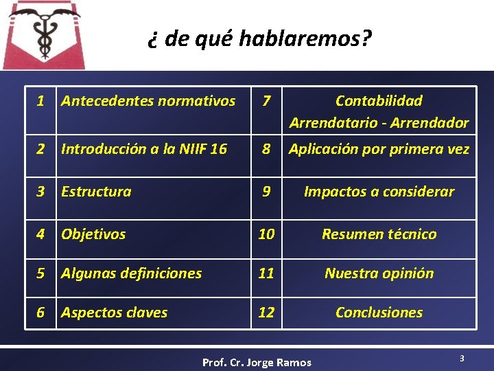 ¿ de qué hablaremos? 1 Antecedentes normativos 7 Contabilidad Arrendatario - Arrendador 2 Introducción