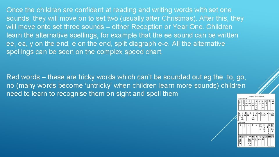 Once the children are confident at reading and writing words with set one sounds, Once the children are confident at reading and writing words with set one sounds,