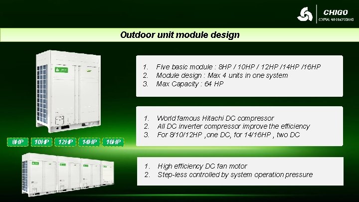 Outdoor unit module design 8 HP 10 HP 12 HP 14 HP 1. 2.