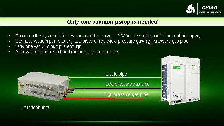 Only one vacuum pump is needed • • Power on the system before vacuum,