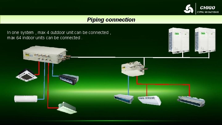 Piping connection In one system , max 4 outdoor unit can be connected ,