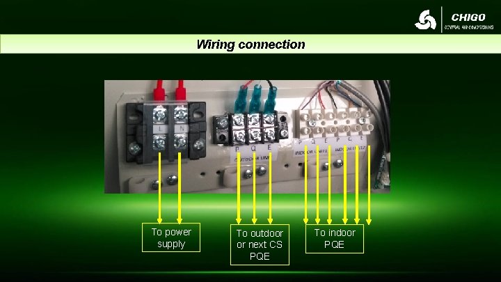 Wiring connection To power supply To outdoor or next CS PQE To indoor PQE