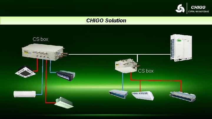 CHIGO Solution CS box 