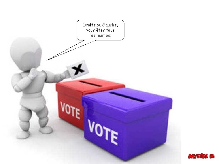 Droite ou Gauche, vous êtes tous les mêmes. Droite ou Gauche, vous êtes tous les mêmes.