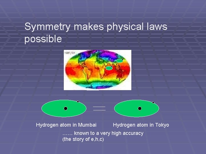 Symmetry makes physical laws possible Hydrogen atom in Mumbai Hydrogen atom in Tokyo …… Symmetry makes physical laws possible Hydrogen atom in Mumbai Hydrogen atom in Tokyo ……