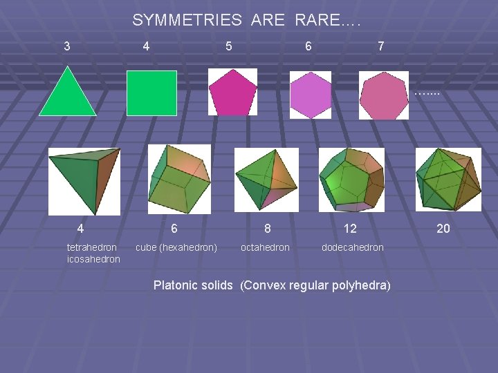 SYMMETRIES ARE RARE…. 3 4 5 6 7 …. . 4 tetrahedron icosahedron 6 SYMMETRIES ARE RARE…. 3 4 5 6 7 …. . 4 tetrahedron icosahedron 6