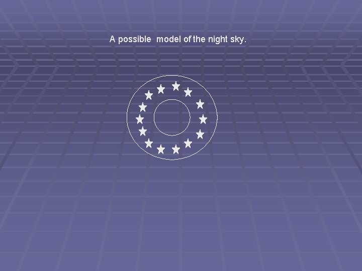A possible model of the night sky. A possible model of the night sky.
