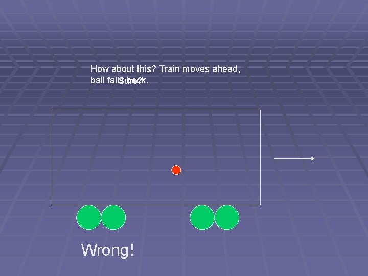 How about this? Train moves ahead, ball falls back. Sure? Wrong! How about this? Train moves ahead, ball falls back. Sure? Wrong!