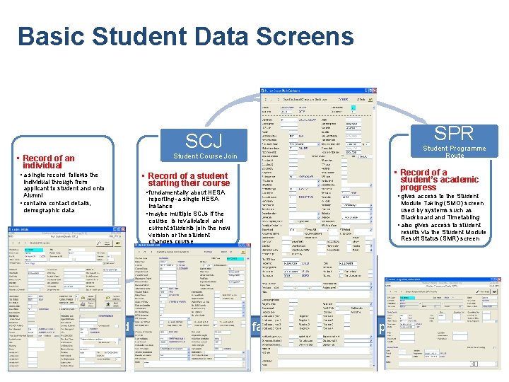 Basic Student Data Screens SCJ • Record of an individual • a single record