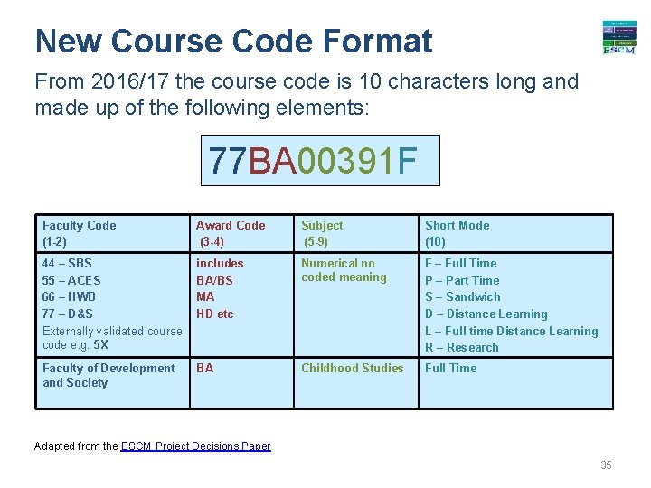 New Course Code Format From 2016/17 the course code is 10 characters long and