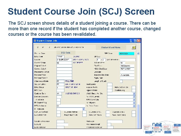 Student Course Join (SCJ) Screen The SCJ screen shows details of a student joining