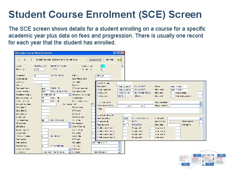 Student Course Enrolment (SCE) Screen The SCE screen shows details for a student enrolling