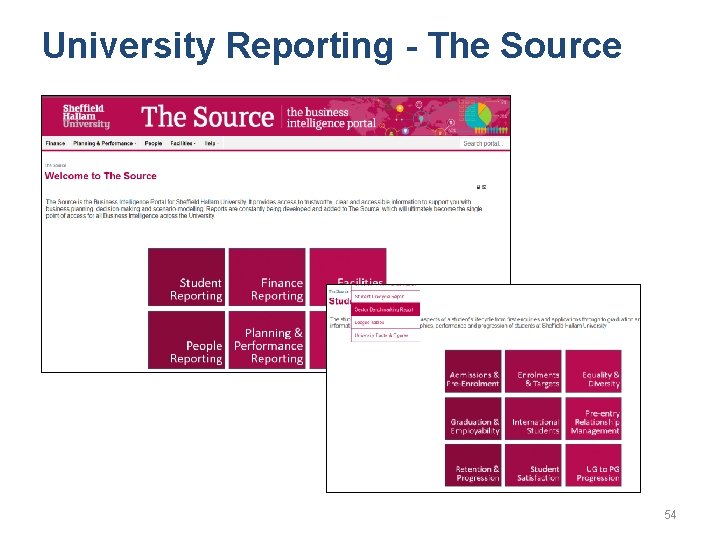 University Reporting - The Source 54 