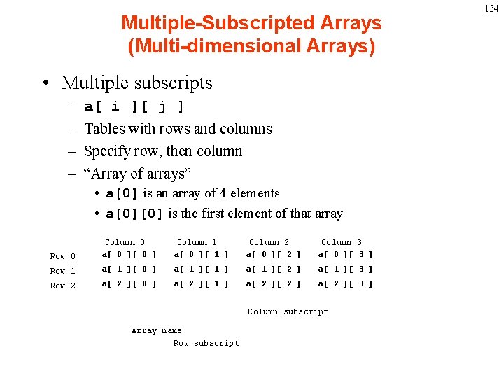 Multiple-Subscripted Arrays (Multi-dimensional Arrays) • Multiple subscripts – – a[ i ][ j ]