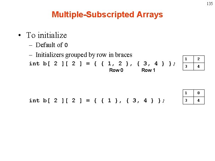 135 Multiple-Subscripted Arrays • To initialize – Default of 0 – Initializers grouped by