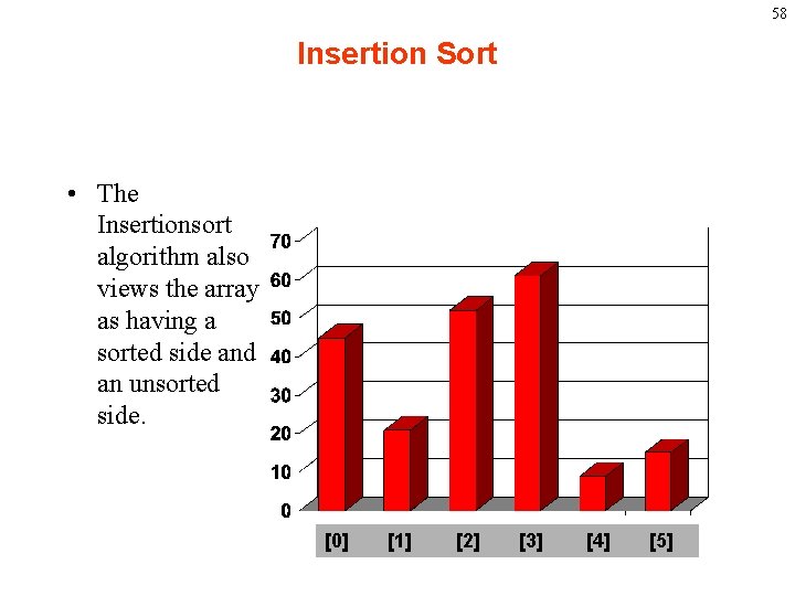 58 Insertion Sort • The Insertionsort algorithm also views the array as having a