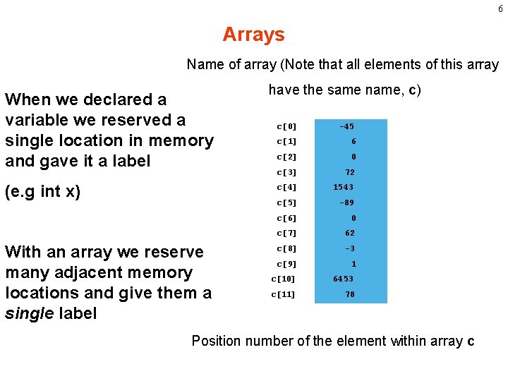 6 Arrays Name of array (Note that all elements of this array When we
