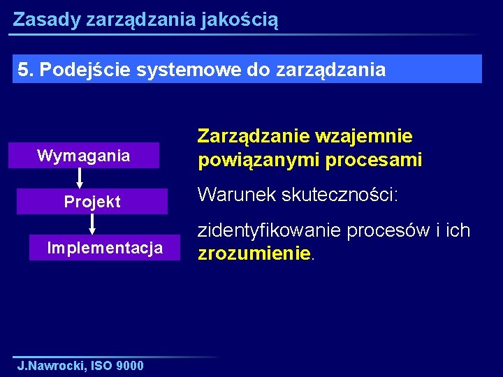 Zasady zarządzania jakością 5. Podejście systemowe do zarządzania Wymagania Projekt Implementacja J. Nawrocki, ISO