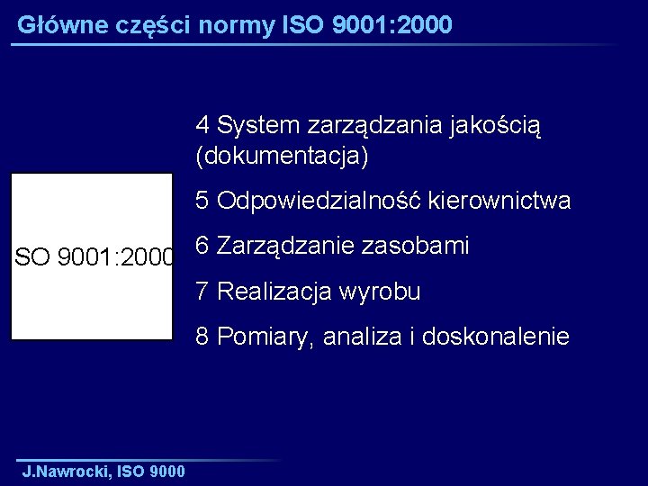 Główne części normy ISO 9001: 2000 4 System zarządzania jakością (dokumentacja) 5 Odpowiedzialność kierownictwa