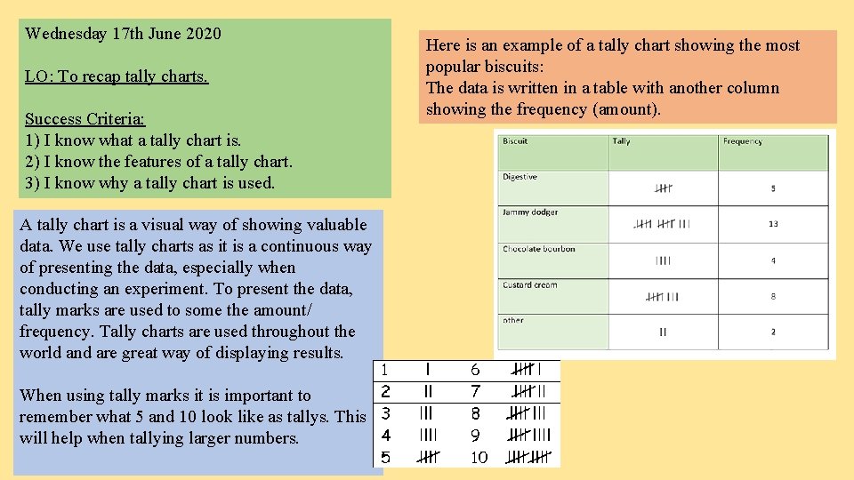 Wednesday 17 th June 2020 LO: To recap tally charts. Success Criteria: 1) I Wednesday 17 th June 2020 LO: To recap tally charts. Success Criteria: 1) I