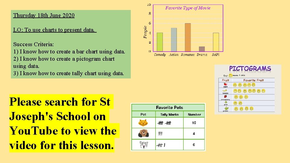 Thursday 18 th June 2020 LO: To use charts to present data. Success Criteria: Thursday 18 th June 2020 LO: To use charts to present data. Success Criteria: