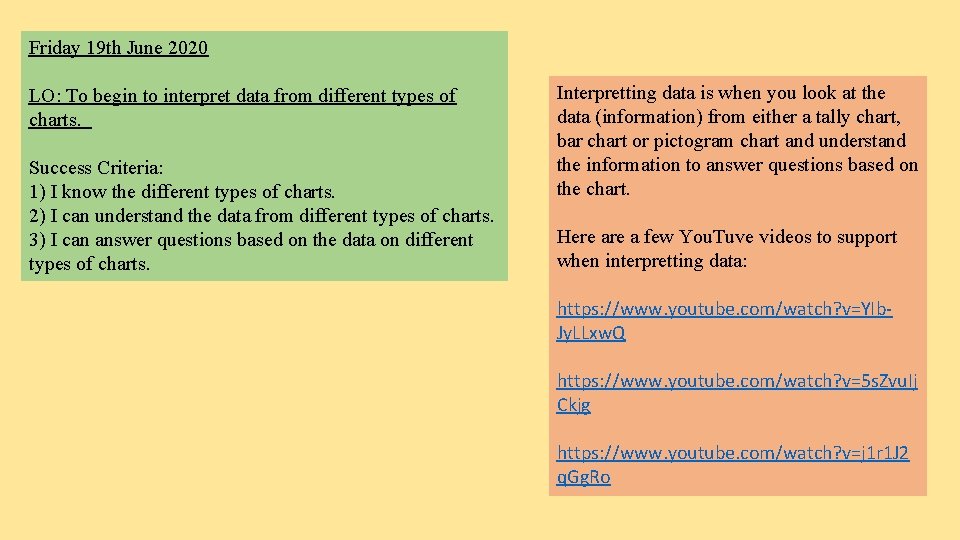 Friday 19 th June 2020 LO: To begin to interpret data from different types Friday 19 th June 2020 LO: To begin to interpret data from different types
