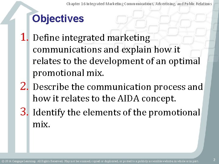 Chapter 16 Integrated Marketing Communications, Advertising, and Public Relations Objectives 1. Define integrated marketing