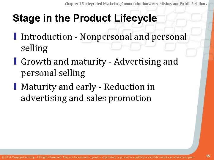 Chapter 16 Integrated Marketing Communications, Advertising, and Public Relations Stage in the Product Lifecycle