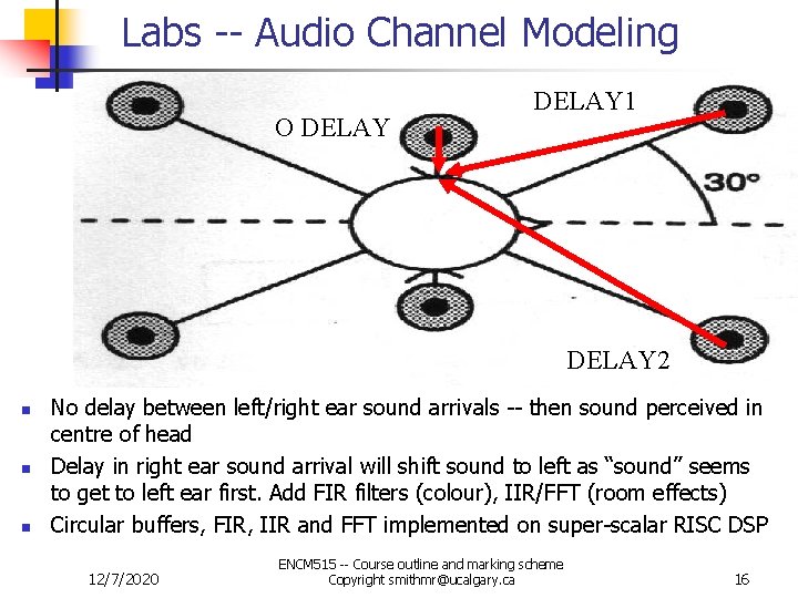 Labs -- Audio Channel Modeling O DELAY 1 DELAY 2 n n n No