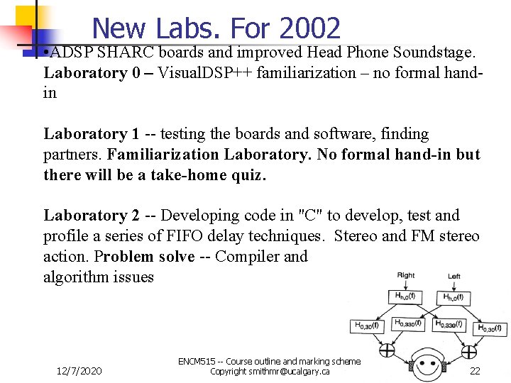 New Labs. For 2002 • ADSP SHARC boards and improved Head Phone Soundstage. Laboratory