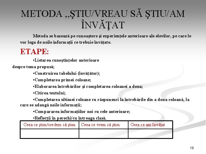 METODA , , ŞTIU/VREAU SĂ ŞTIU/AM ÎNVĂŢAT Metoda se bazează pe cunoaştere şi experienţele