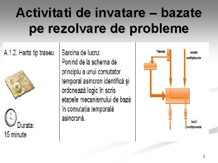 Activitati de invatare – bazate pe rezolvare de probleme 3 