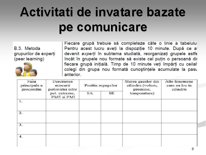 Activitati de invatare bazate pe comunicare 9 