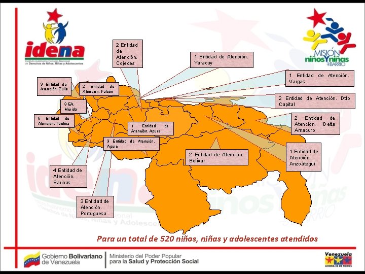 2 Entidad de Atención. Cojedes 1 Entidad de Atención. Yaracuy 1 Entidad de Atención.