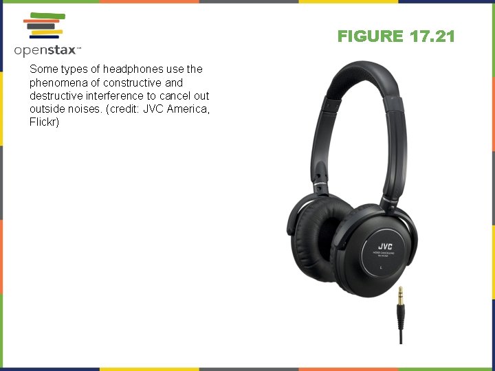 FIGURE 17. 21 Some types of headphones use the phenomena of constructive and destructive