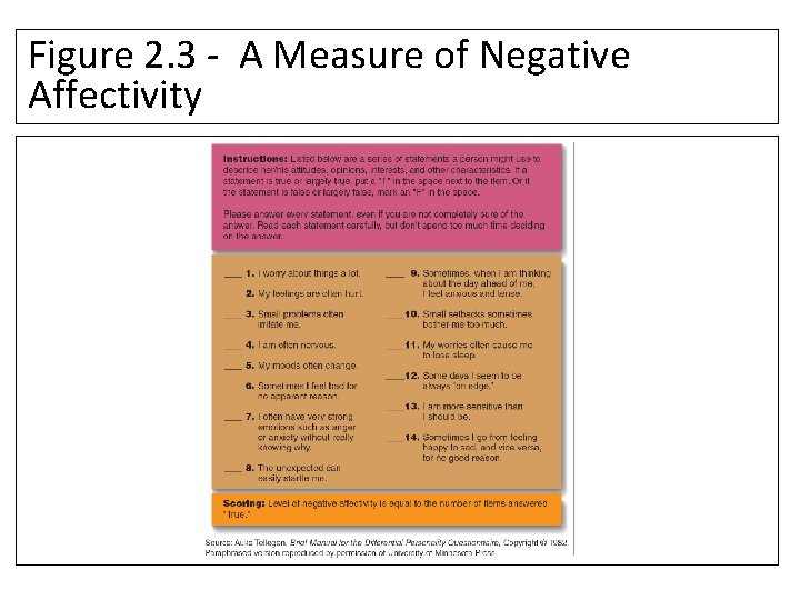 Figure 2. 3 - A Measure of Negative Affectivity 