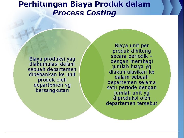 Logo Process Costing Akuntansi Biaya Definisi Process Costing