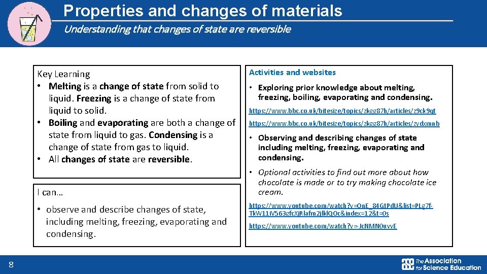 Properties and changes of materials Understanding that changes of state are reversible Key Learning