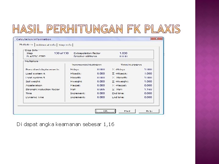 Di dapat angka keamanan sebesar 1, 16 