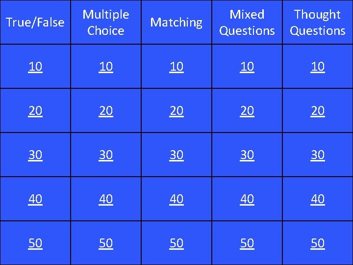 True/False Multiple Choice Matching Mixed Questions Thought Questions 10 10 10 20 20 20