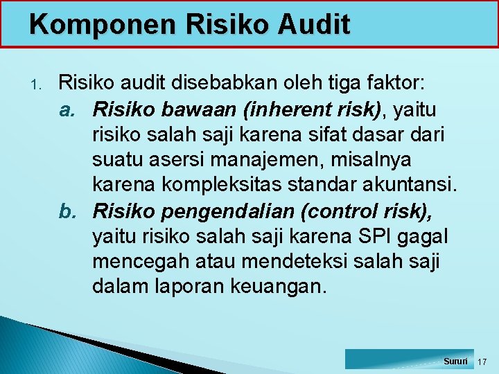 Komponen Risiko Audit 1. Risiko audit disebabkan oleh tiga faktor: a. Risiko bawaan (inherent