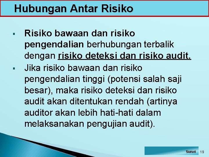 Hubungan Antar Risiko § § Risiko bawaan dan risiko pengendalian berhubungan terbalik dengan risiko