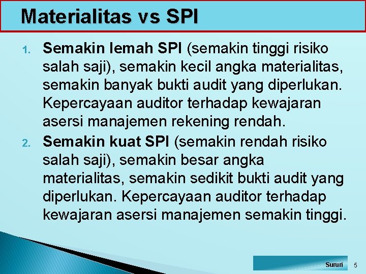 Materialitas vs SPI 1. 2. Semakin lemah SPI (semakin tinggi risiko salah saji), semakin