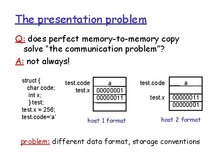 The presentation problem Q: does perfect memory-to-memory copy solve “the communication problem”? A: not The presentation problem Q: does perfect memory-to-memory copy solve “the communication problem”? A: not