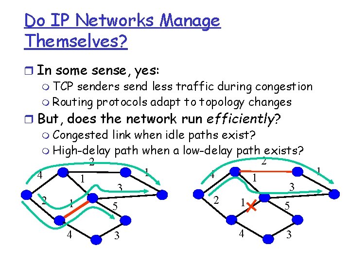 Do IP Networks Manage Themselves? r In some sense, yes: m TCP senders send Do IP Networks Manage Themselves? r In some sense, yes: m TCP senders send