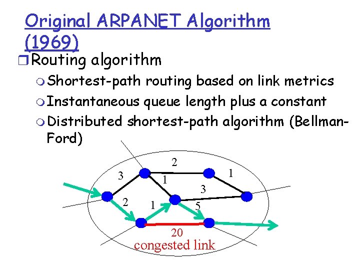Original ARPANET Algorithm (1969) r Routing algorithm m Shortest-path routing based on link metrics Original ARPANET Algorithm (1969) r Routing algorithm m Shortest-path routing based on link metrics