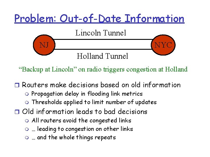 Problem: Out-of-Date Information Lincoln Tunnel NJ NYC Holland Tunnel “Backup at Lincoln” on radio Problem: Out-of-Date Information Lincoln Tunnel NJ NYC Holland Tunnel “Backup at Lincoln” on radio