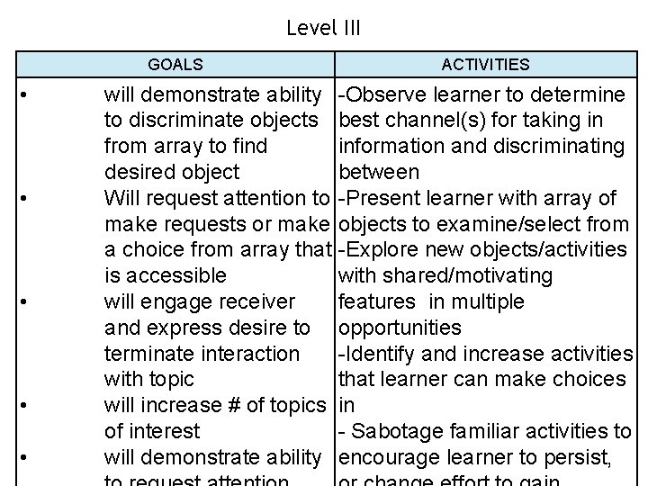 Level III GOALS • • • ACTIVITIES will demonstrate ability -Observe learner to determine