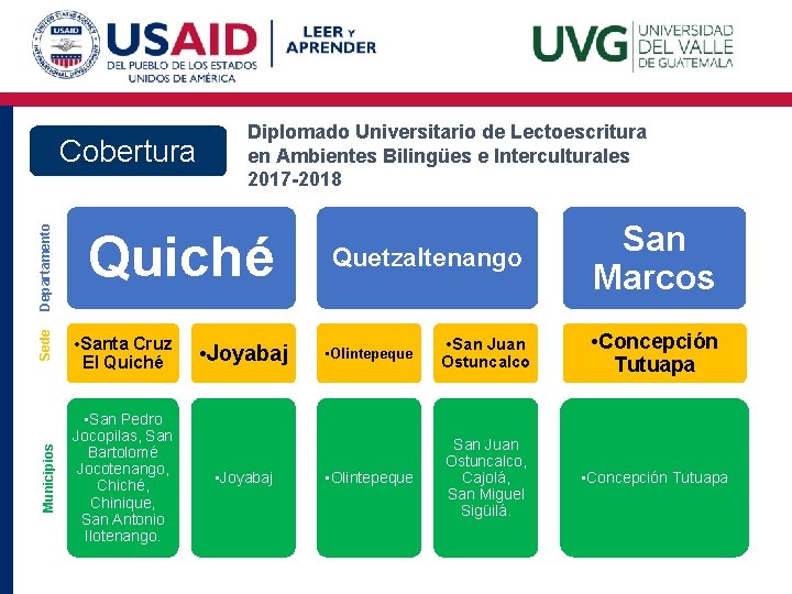 Municipios Sede Departamento Cobertura Diplomado Universitario de Lectoescritura en Ambientes Bilingües e Interculturales 2017